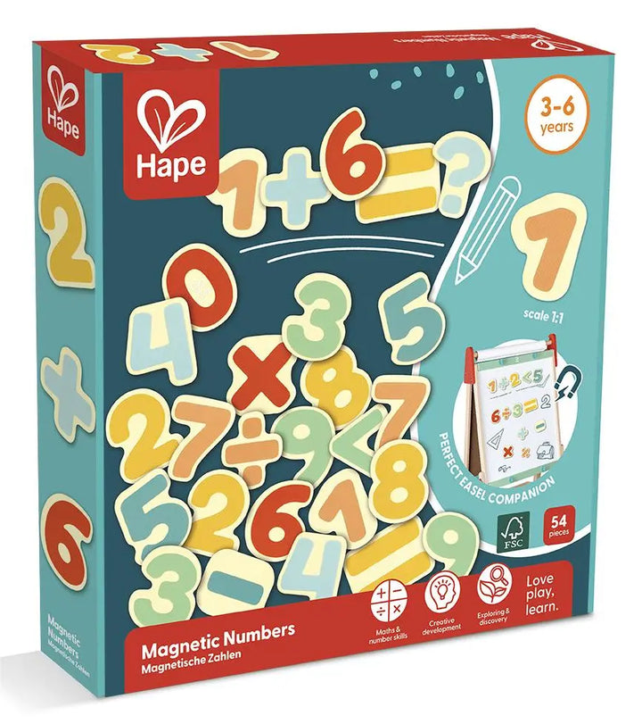 Magnetic Numbers