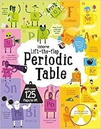 Lift the flip Periodic Table